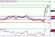 EURUSD-09112016-LV-1.gif