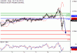 AUDUSD-09112016-LV-9.gif