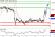 EURGBP-09112016-LV-10.gif