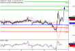 USDCAD-09112016-LV-13.gif