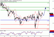 WTI-10112016-LV-10.gif