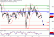 WTI-11112016-LV-10.gif