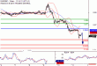 EURGBP-11112016-LV-17.gif