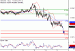 NZDUSD-11112016-LV-16.gif