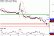 EURUSD-14112016-LV-1.gif