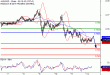 AUDUSD-14112016-LV-8.gif