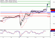 USDJPY-14112016-LV-6.gif