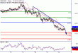 NZDUSD-14112016-LV-13.gif