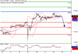 DAX-15112016-LV-4.gif