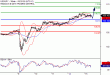 USDJPY-15112016-LV-8.gif