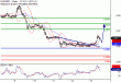 EURGBP-15112016-LV-14.gif