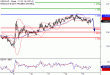 USDCAD-15112016-LV-16.gif