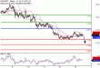 NZDUSD-15112016-LV-15.gif