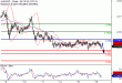 AUDUSD-16112016-LV-9.gif