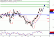 WTI-16112016-LV-11.gif