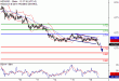 NZDUSD-16112016-LV-15.gif