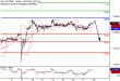 DAX-18112016-LV-4.gif