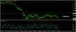 eurusd-18112016-analyza.jpg