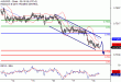 AUDUSD-18112016-LV-10.gif