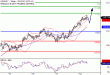 USDJPY-18112016-LV-9.gif