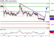 EURGBP-18112016-LV-15.gif