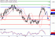 USDCAD-18112016-LV-14.gif