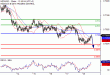 NZDUSD-18112016-LV-13.gif