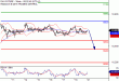 DAX-21112016-LV-4.gif