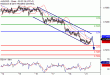 AUDUSD-21112016-LV-7.gif