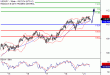 USDJPY-21112016-LV-6.gif