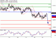 NZDUSD-21112016-LV-16.gif