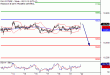 DAX-22112016-LV-4.gif