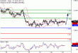 EURUSD-23112016-LV-1.gif