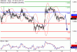 GBPUSD-23112016-LV-2.gif