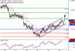 AUDUSD-23112016-LV-11.gif