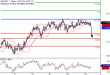 USDJPY-23112016-LV-9.gif