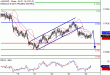 AUDUSD-22112016-LV-11.gif