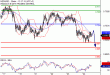 NZDUSD-22112016-LV-14.gif