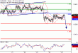 EURUSD-25112016-LV-1.gif