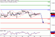 DAX-25112016-LV-4.gif