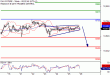 DAX-28112016-LV-4.gif