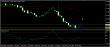 eurusd-28112016-analyza.jpg