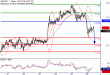 USDJPY-28112016-LV-6.gif