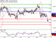 GBPUSD-29112016-LV-2.gif