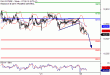 DAX-29112016-LV-4.gif