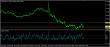 eurusd-29112016-analyza.jpg