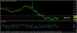 eurusd-30112016-analyza.jpg