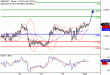 GBPUSD-01122016-LV-2.gif