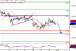 DAX-01122016-LV-4.gif