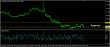 eurusd-01122016-analyza.jpg